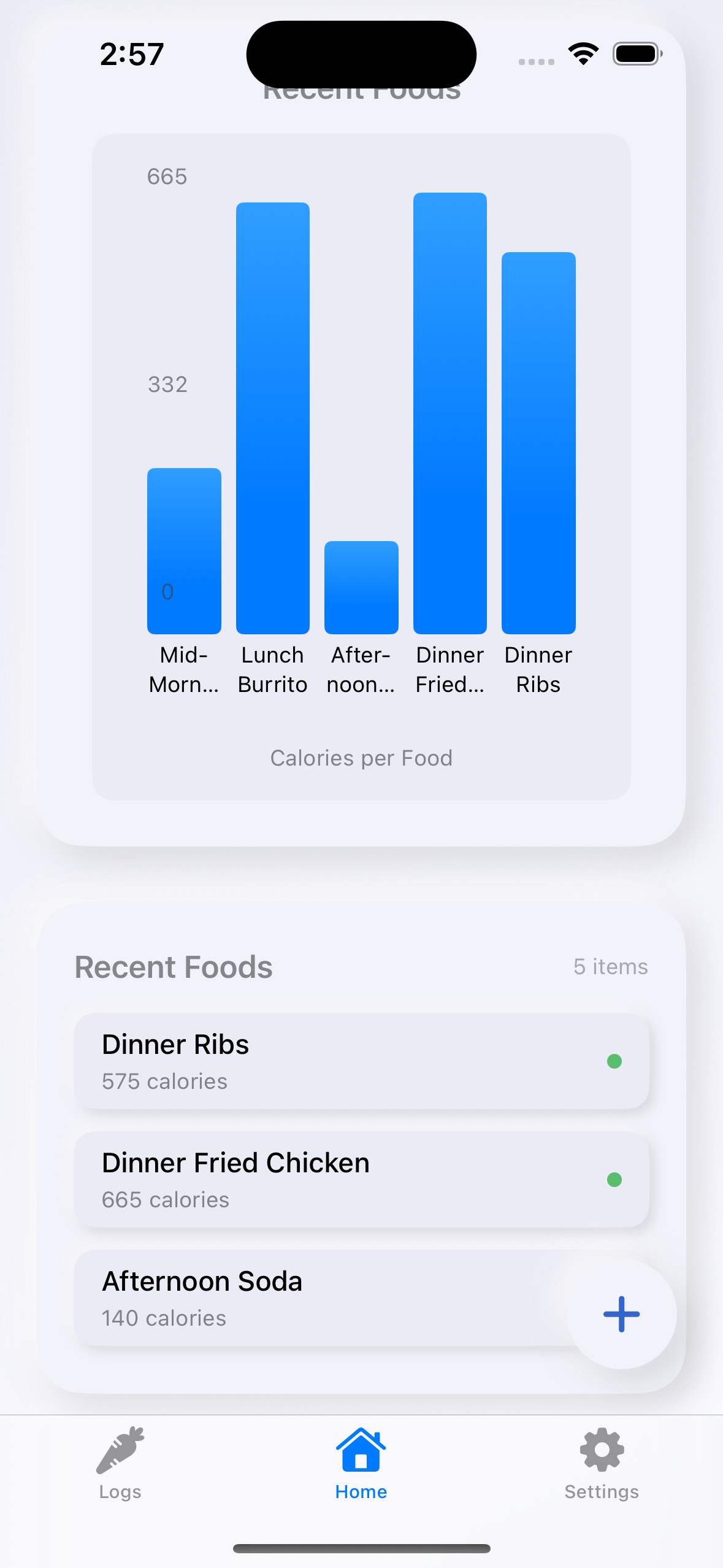 Food Tracking